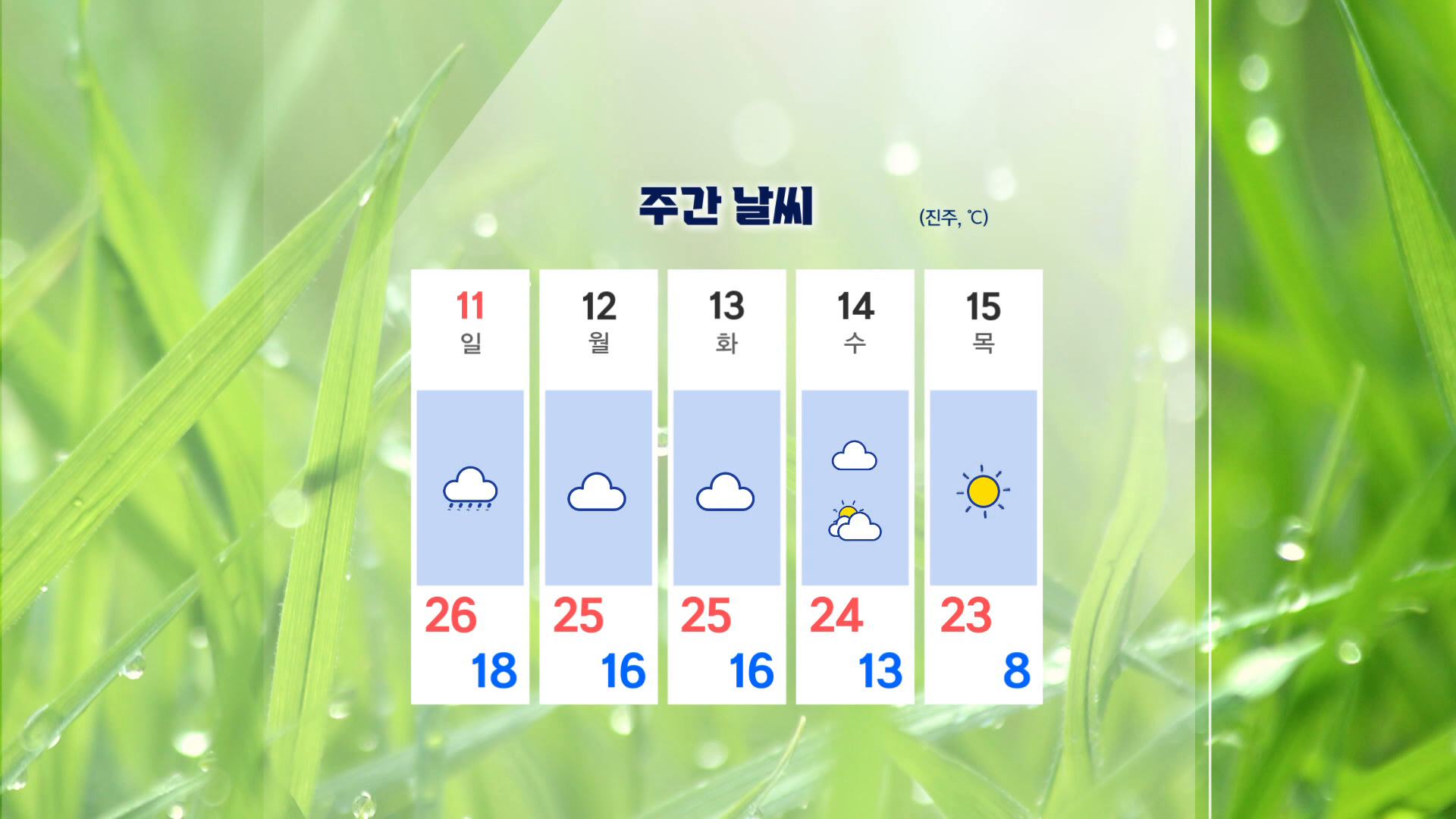 (인타임 날씨) 10월 9일 금요일 사진