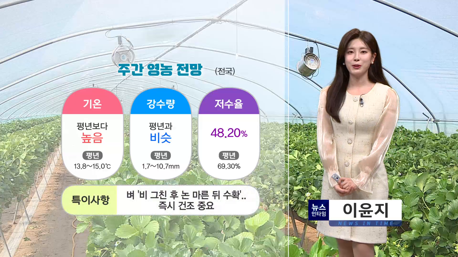 (인타임날씨) 10월 13일 화요일 - 주간 영농 전망 사진