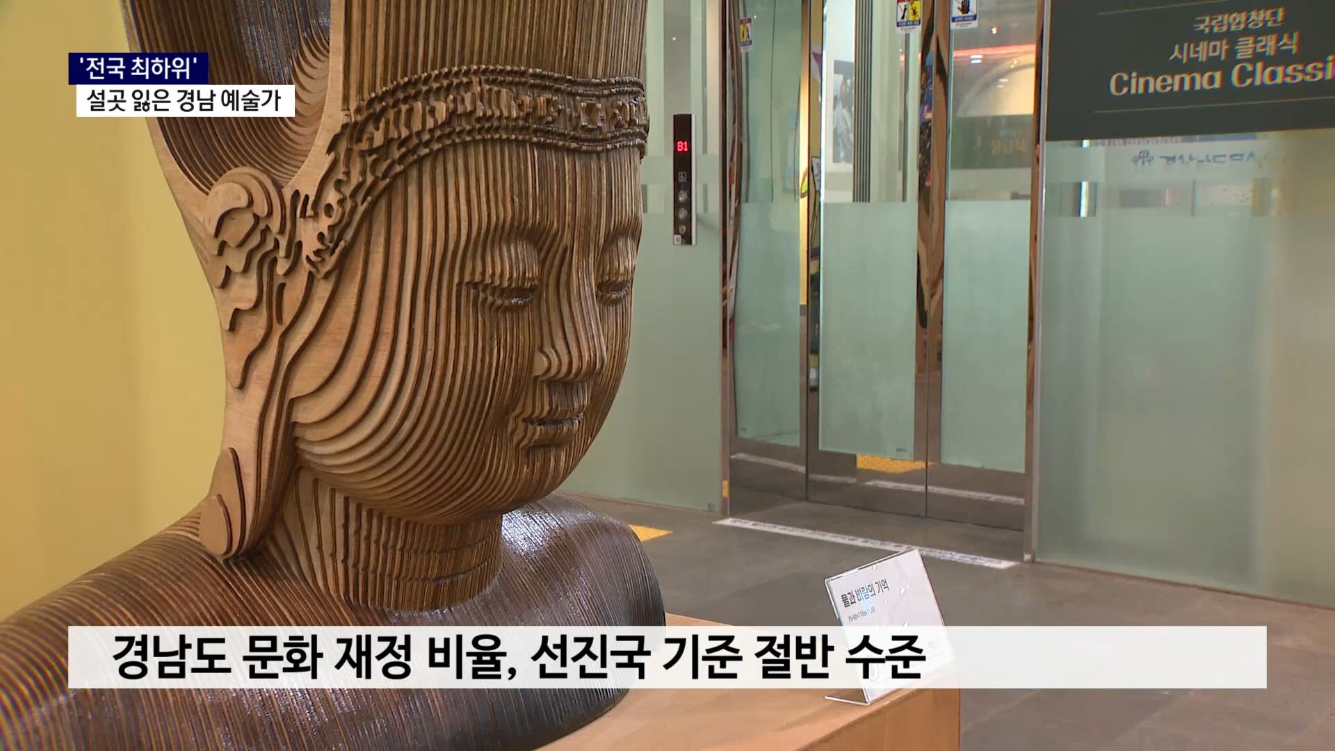 (R)'전국 최하위'..설곳 잃은 경남 예술가 사진