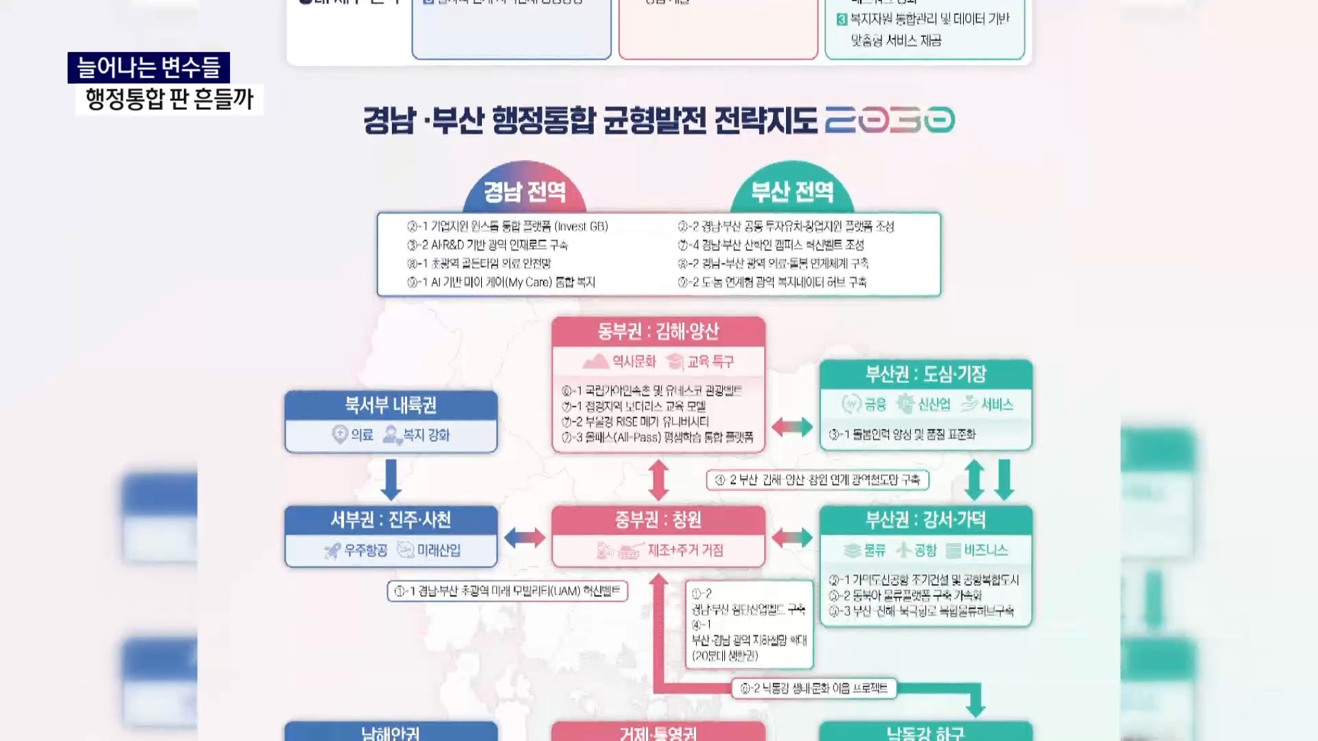 (R) 늘어나는 변수들..행정통합 판 흔들까  사진