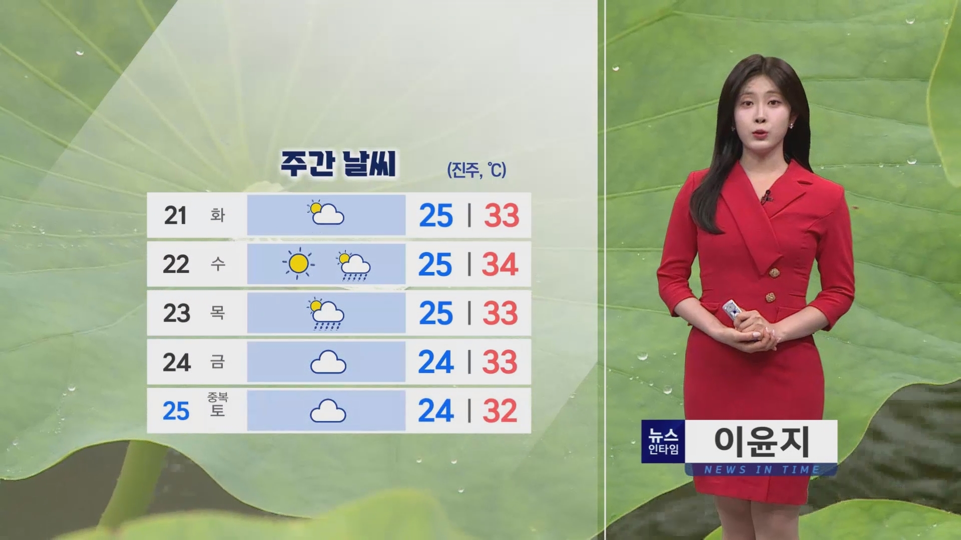 (인타임날씨) 7월 20일 월요일 사진