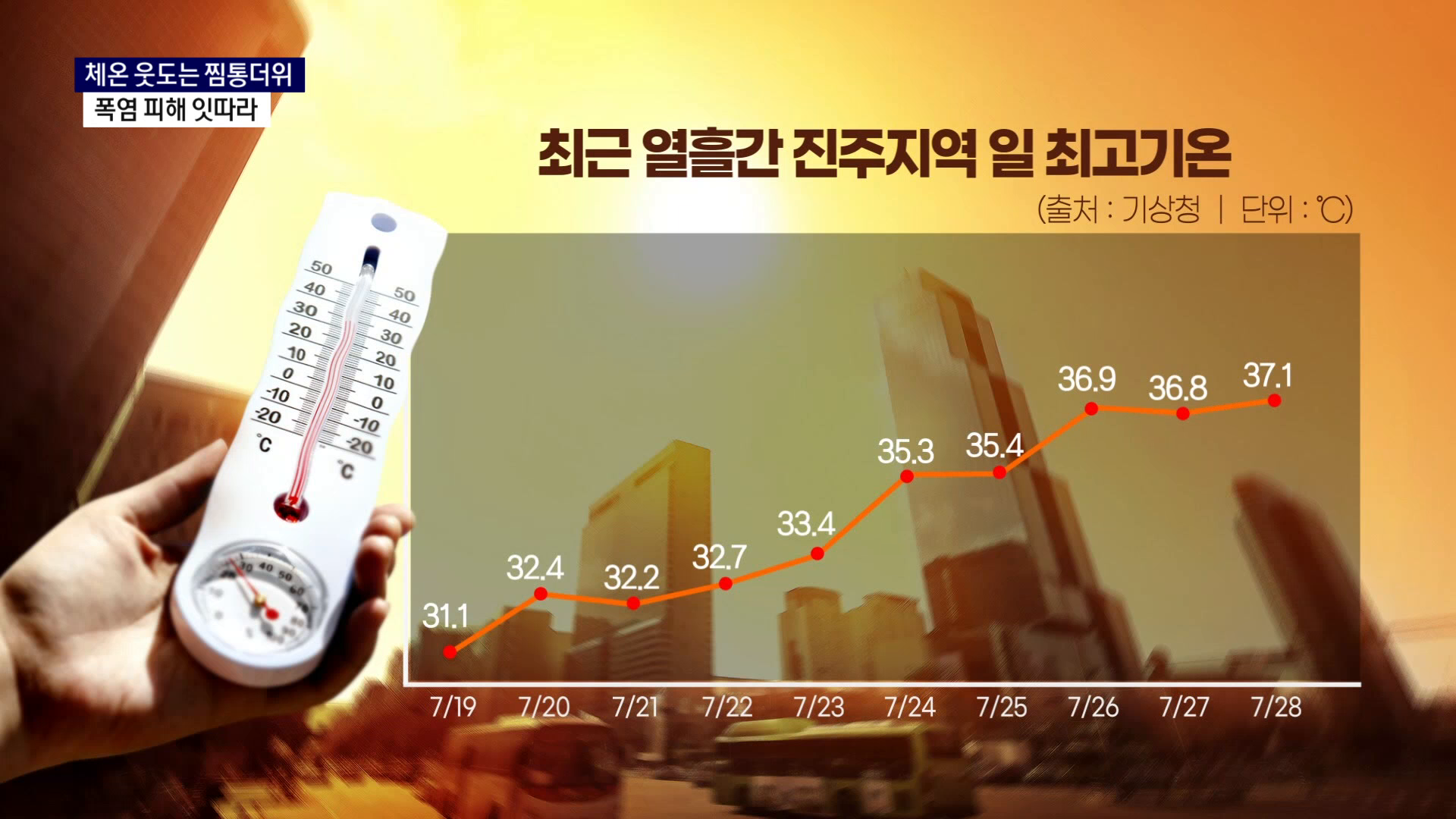 (R) 체온 웃도는 찜통더위..폭염 피해 잇따라 사진