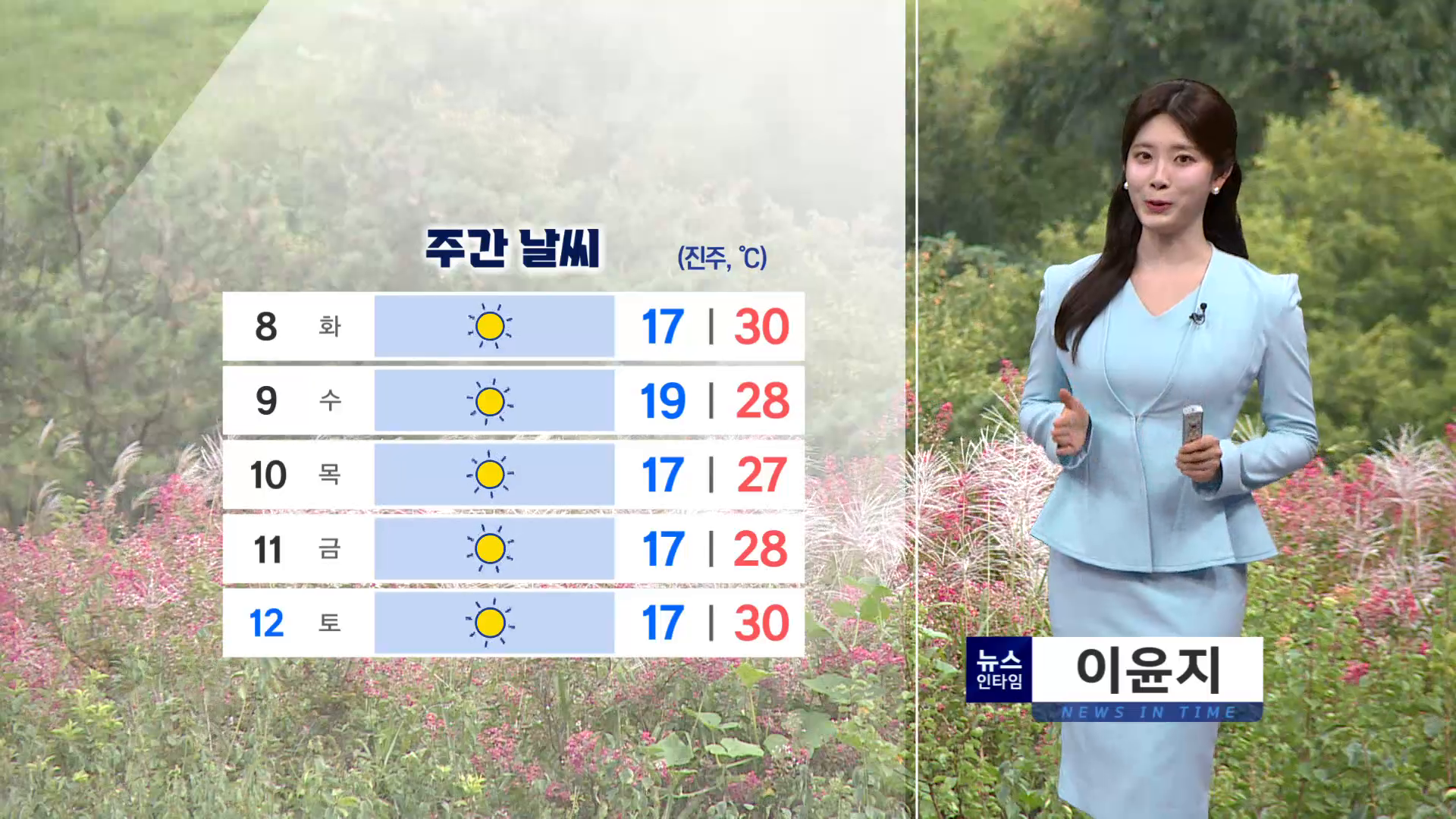 (인타임날씨) 9월 7일 월요일 사진