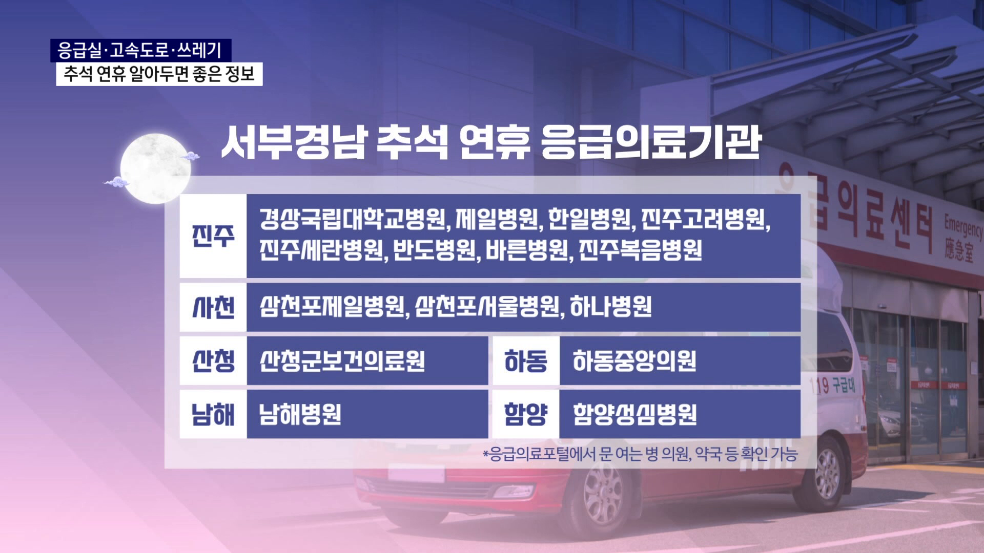 (R) '알아두면 쓸데 있는' 서부경남 추석 정보 사진