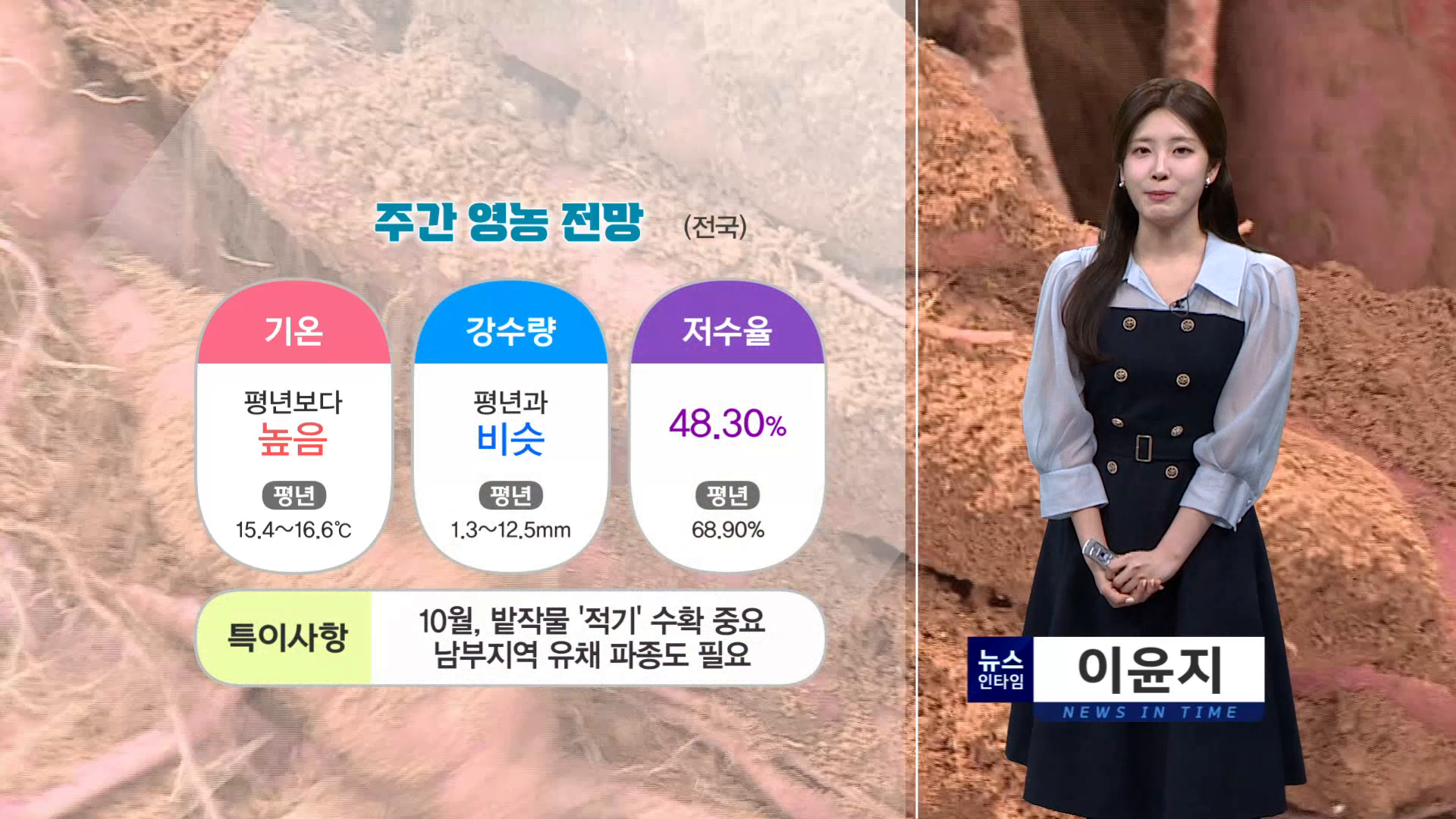 (인타임날씨) 10월 6일 화요일 - 주간 영농 전망 사진