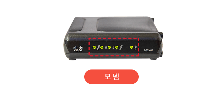 모뎀 이미지