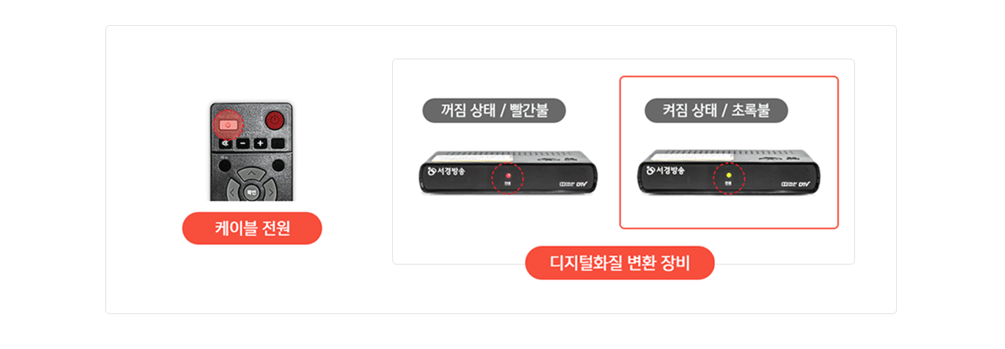 아날로그TV