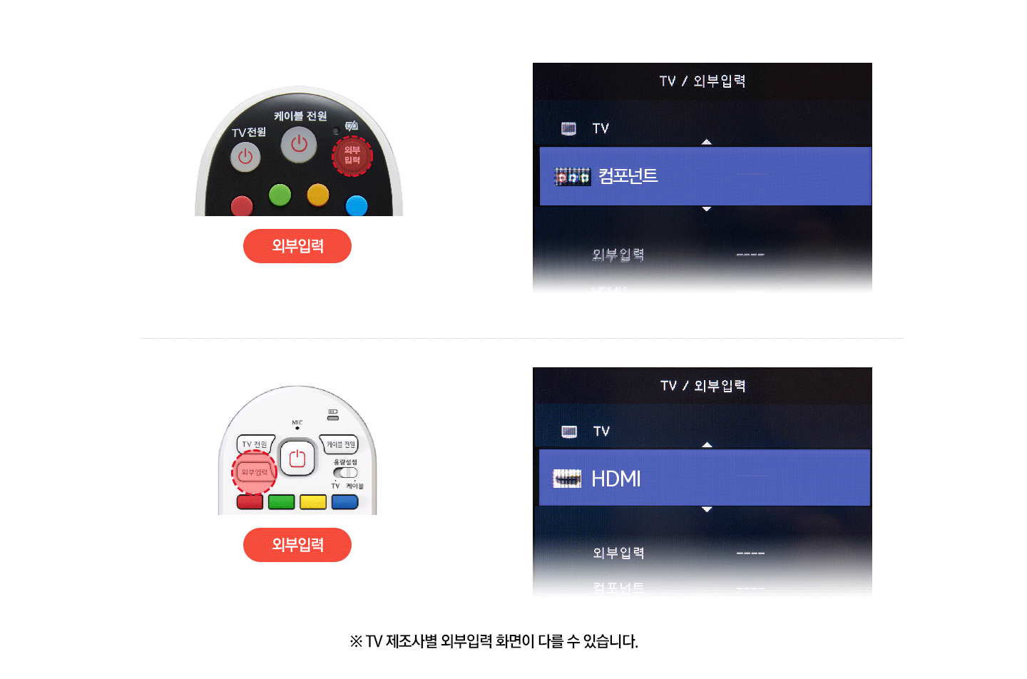 OCAP520 셋톱박스